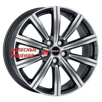 MAK Birmingham Gunmetal Mirror Face 8.5x20/5x120 D65.1 ET45  